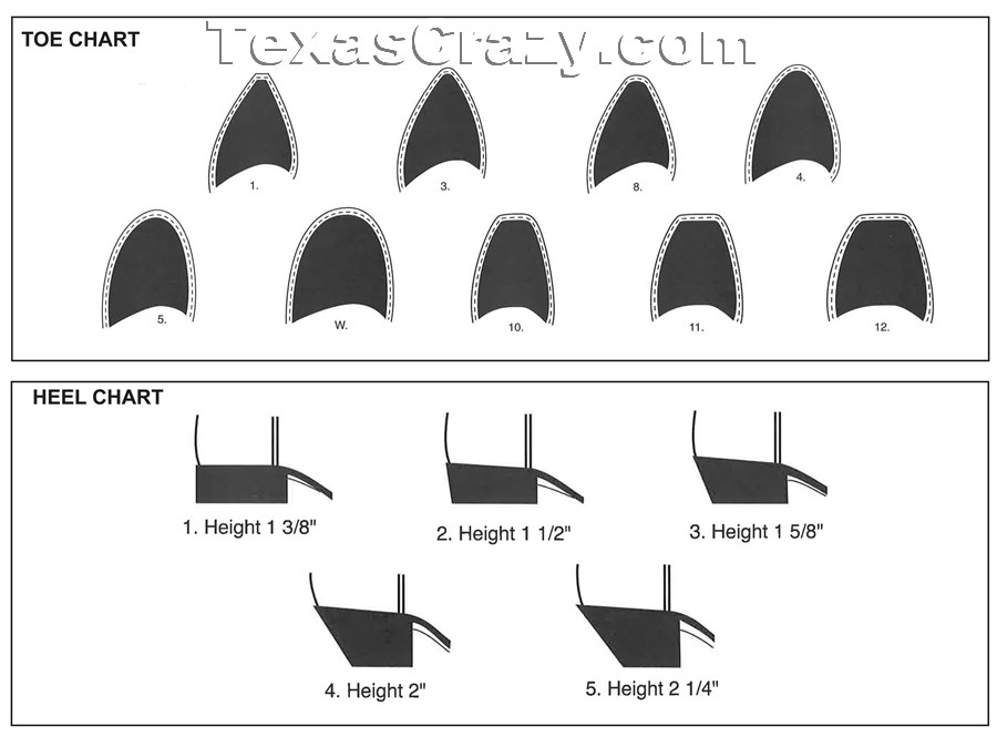 toe-heel-comparison-chart-f - Texas Crazy